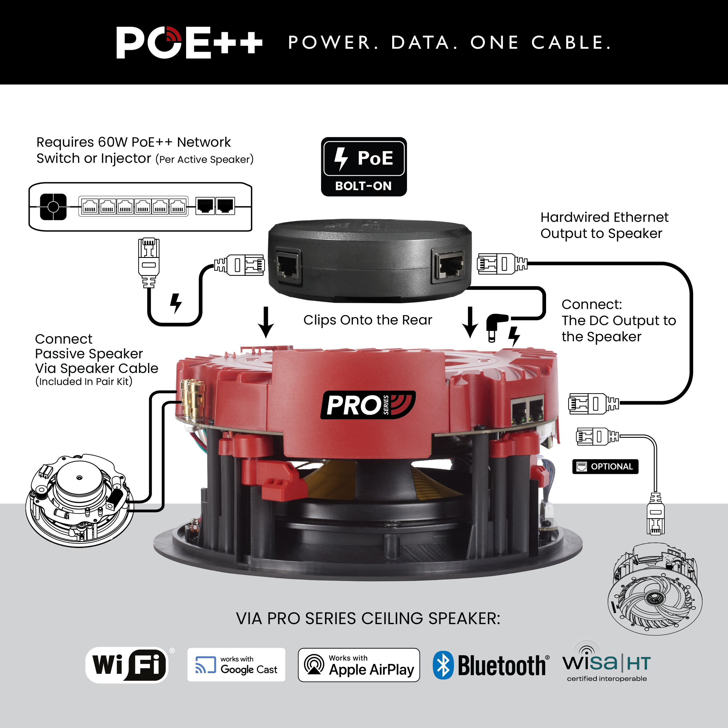 Pro Series Wi-Fi Ceiling Speaker with PoE Kit - Lithe Audio LTD
